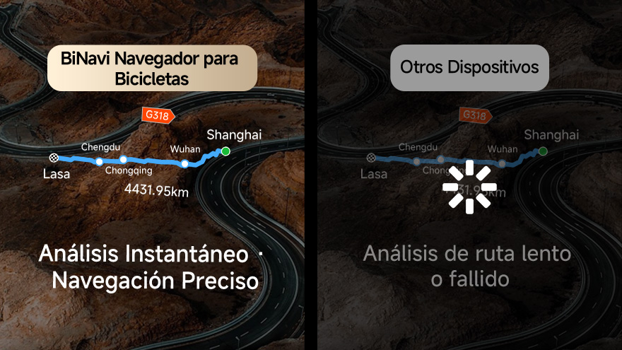 Análise Instantânea para Qualquer Rota