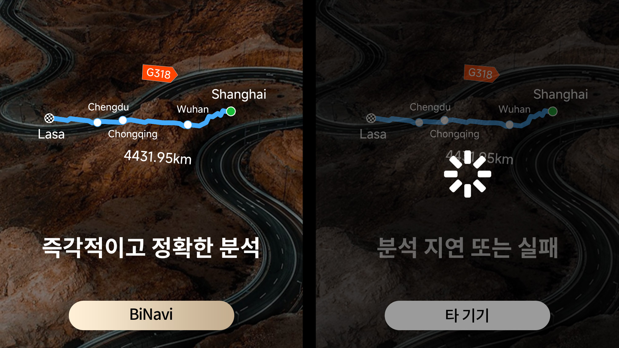 즉각적인 경로 분석